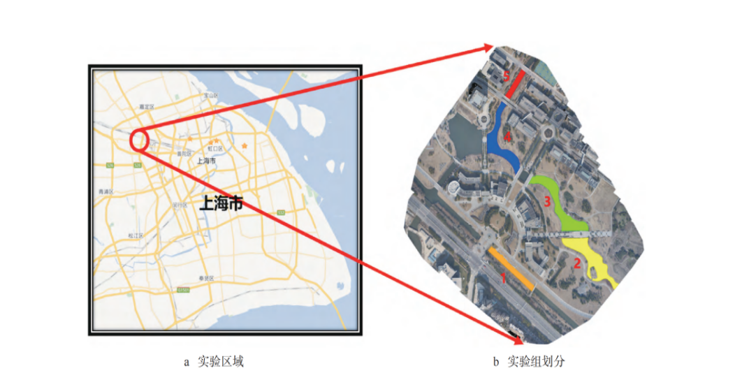 低空多光譜遙感的城市水質(zhì)監(jiān)測方法研究