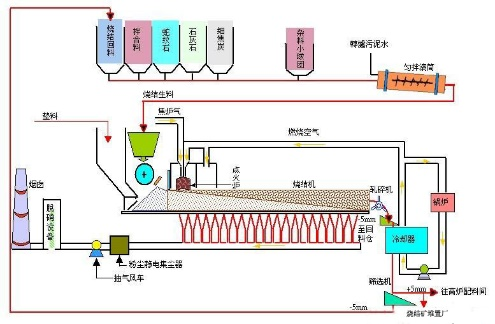 本次項目中LIBS激光誘導擊穿光譜系統使用場景.png