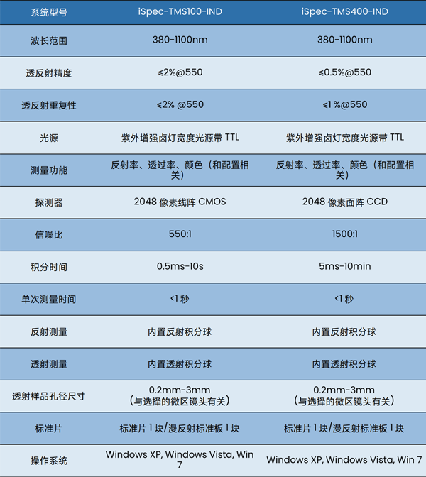 圖片水?。▽?00px）.png