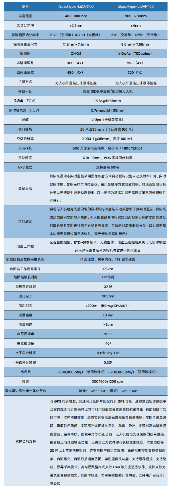 畫板 10.png