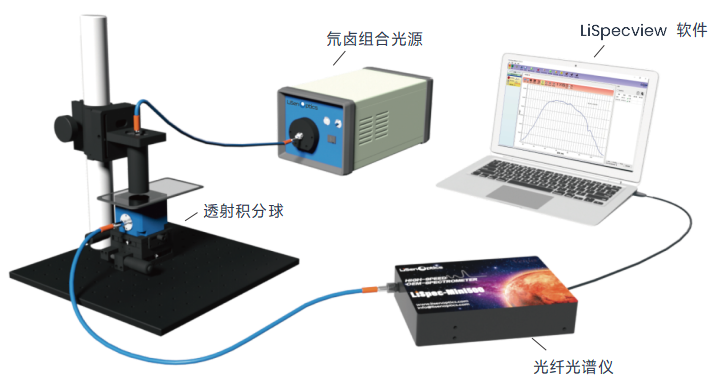 透射/反射光譜測量解決方案