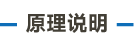原理說明_畫板 5.png