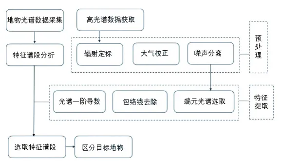 圖片3.png