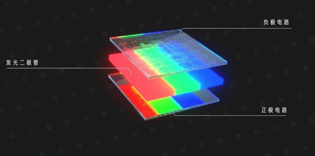 基于菲并咪唑衍生物的激發態調控及其在藍光/白光 OLED 中的應用 