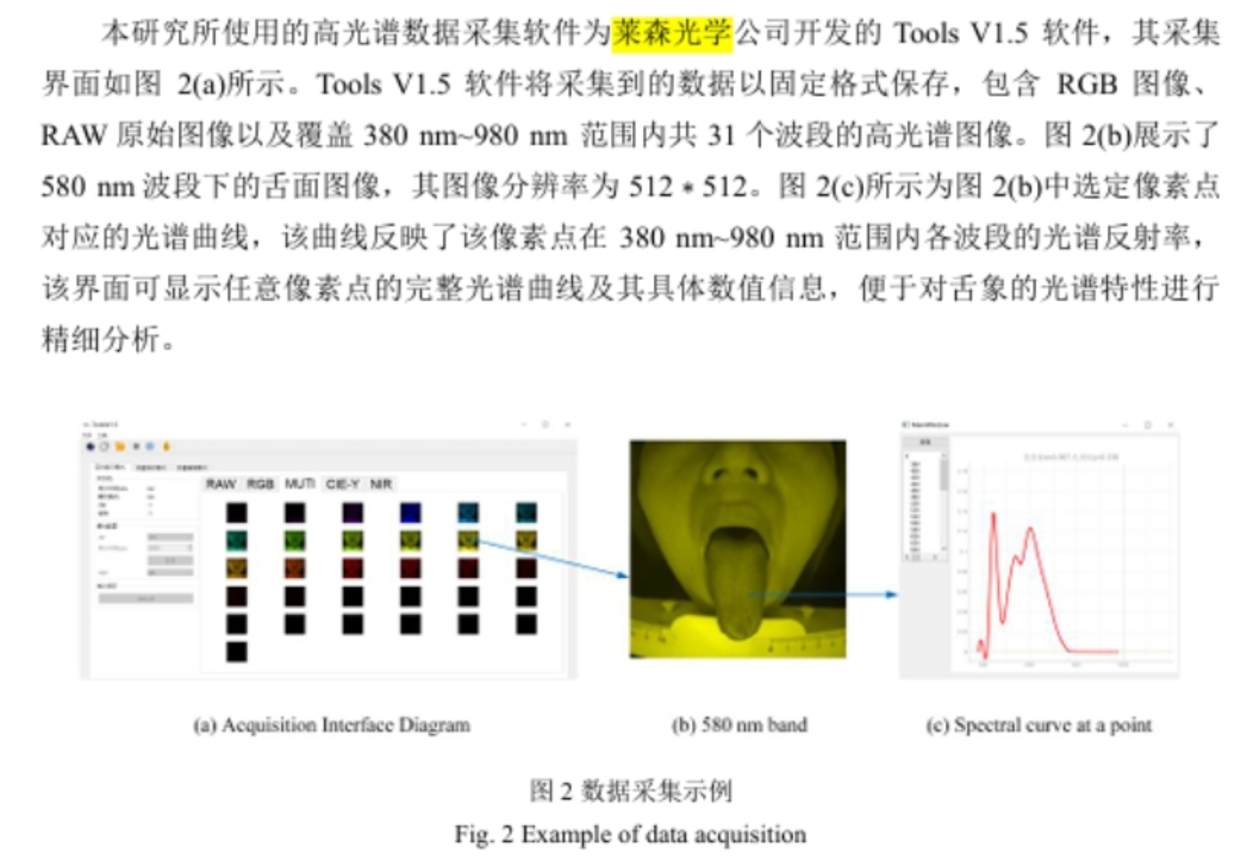 【光譜智研·論文速遞】運用高光譜技術多領域檢測難題